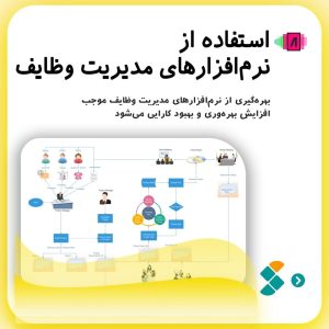 نکته هشتم برای بهبود کسب و کار